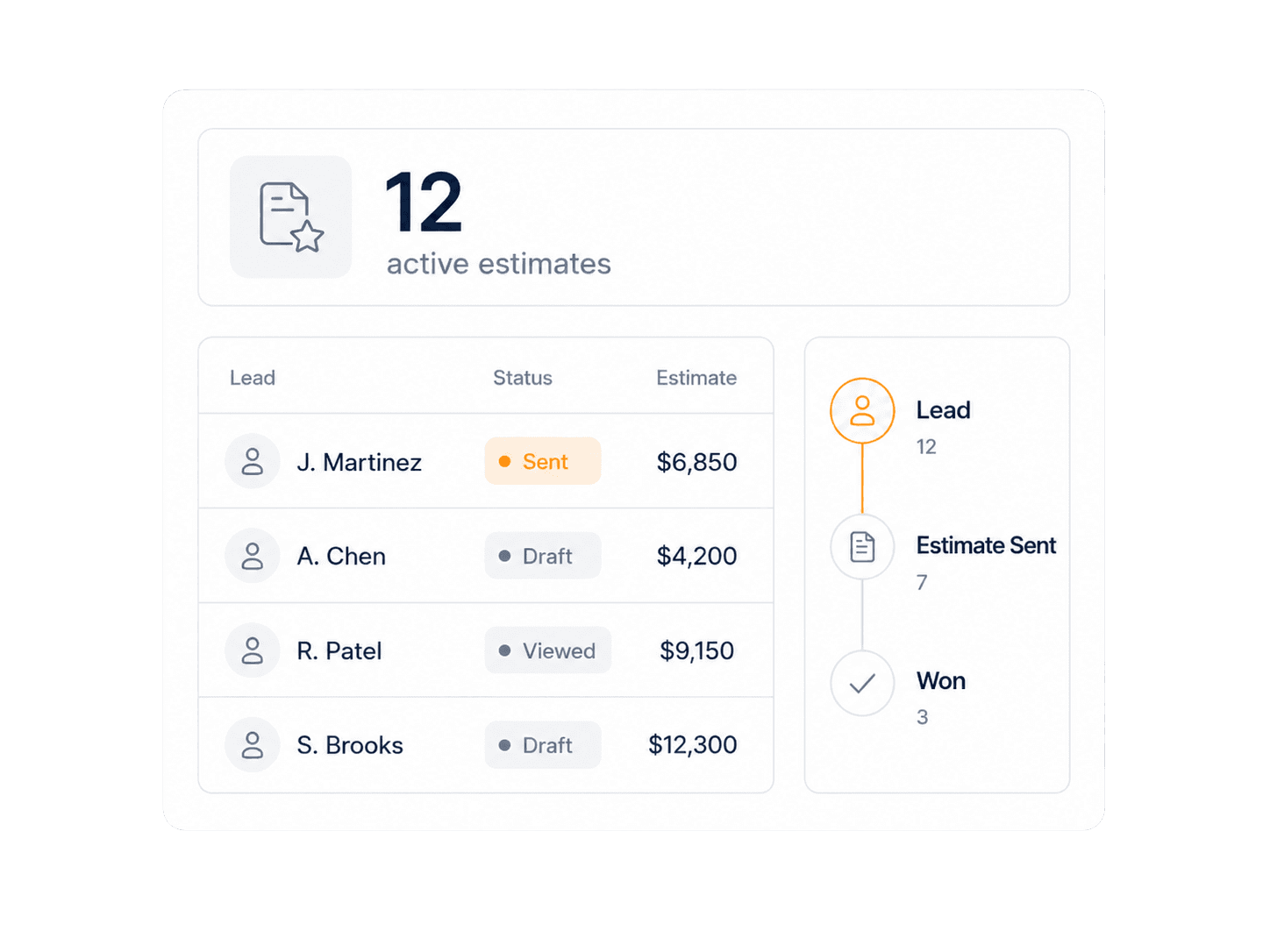Lead and estimate dashboard preview