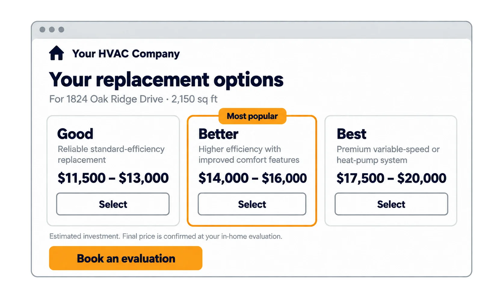 Good, better and best HVAC replacement options shown to a homeowner: $11,500–$13,000, $14,000–$16,000 and $17,500–$20,000, with a Book an evaluation button