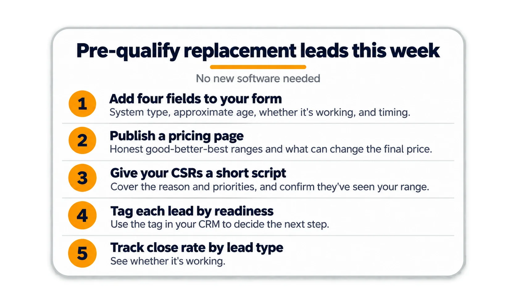 Five-step checklist for pre-qualifying HVAC replacement leads without new software: add four form fields, publish a pricing page, give CSRs a short script, tag leads by readiness, and track close rate by lead type