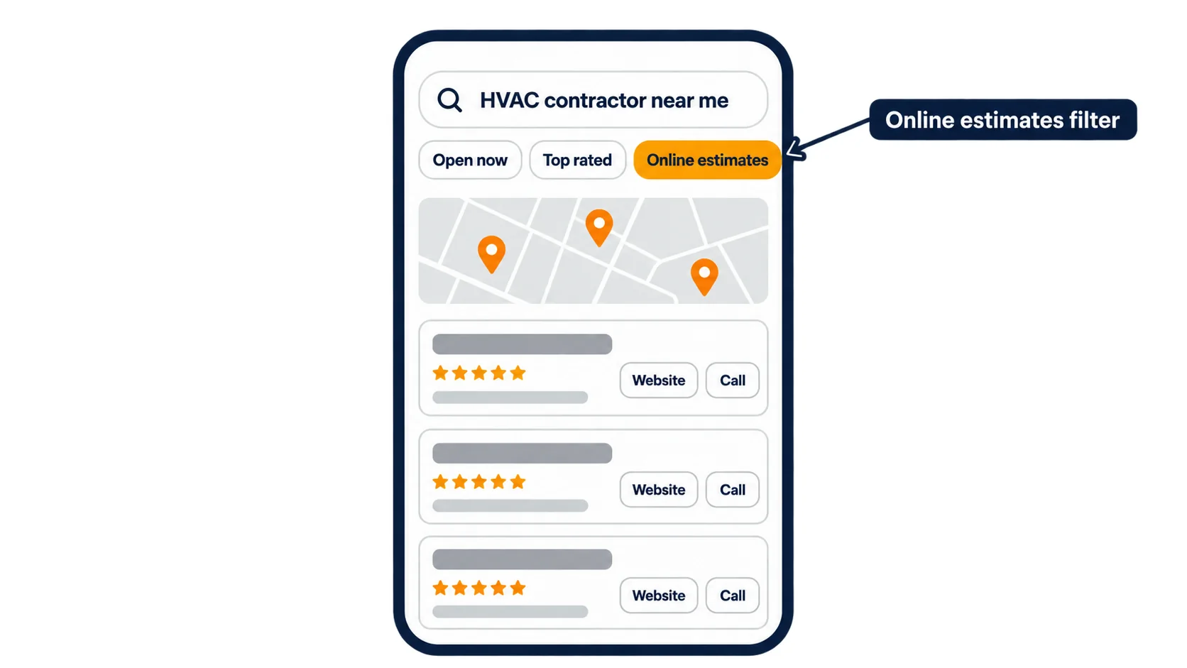 Illustration of a Google local search for "HVAC contractor near me" on a phone, with the Online estimates filter chip highlighted beside Open now and Top rated